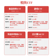 更多AI大模子让数力大幅提拔
